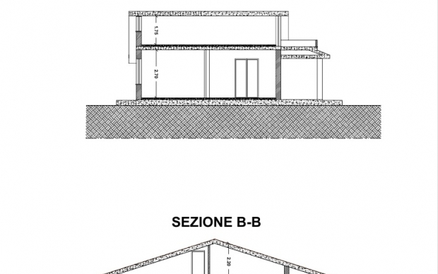 Villa Bracciano